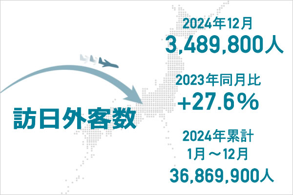 2024Nx̗Oq