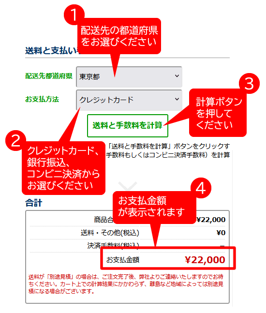カート画