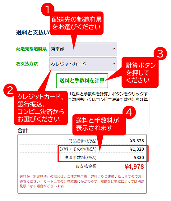 カート画