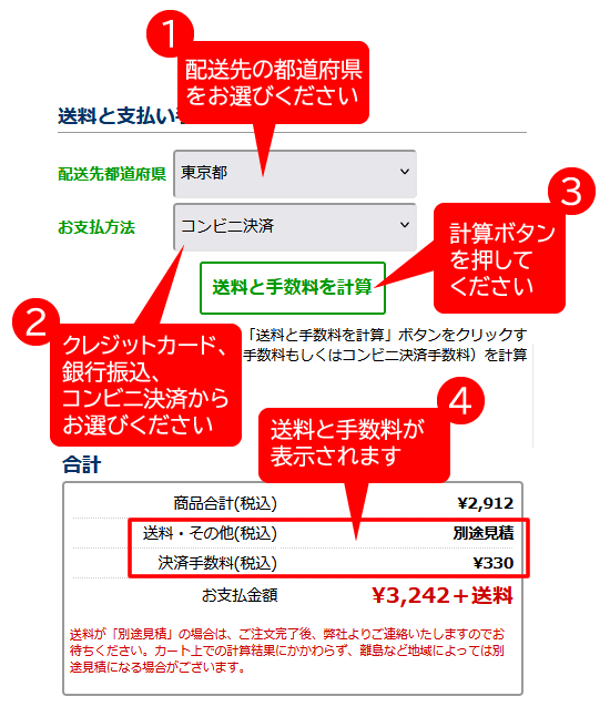 カート画