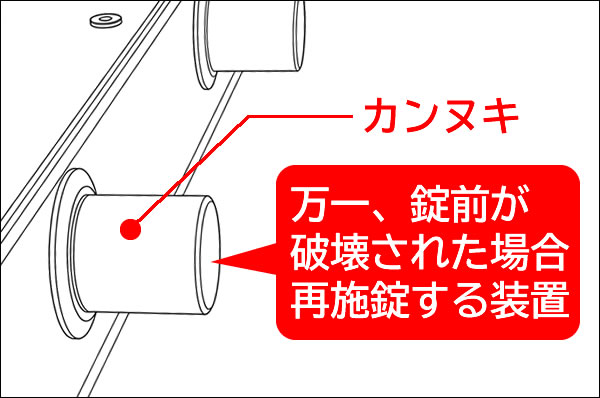 �����b�L���O�@�\