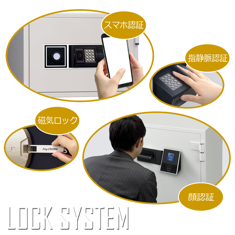 爆売り 専用カードで簡単操作で開閉できます 光と音で確認できるので確実に開閉できます 専用カードの登録 削除 再登録も光と音で確認できます  万一の電子トラブルにもお客様自身で開閉できる非常時開錠キー付きです …