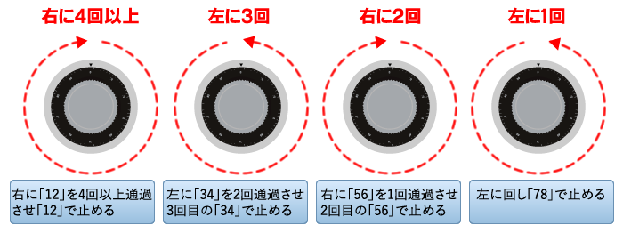 自転車 鍵 ダイヤル 式 開け 方