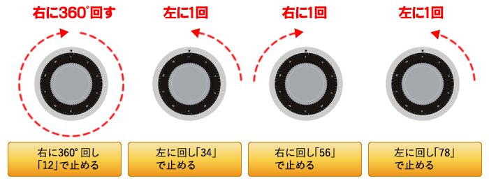 ダイヤル錠の開け方