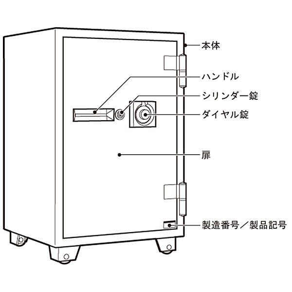 ITOKI イトーキ ニューゴールドセーフハイガード2 耐火・耐破壊金庫