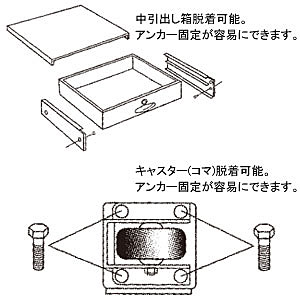 ダイヤセーフ Diamond Safe 耐火・耐破壊金庫<ダイヤル ダイヤセーフ Diamond Safe 耐火・耐破壊金庫<ダイヤル