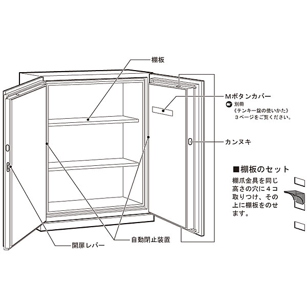ITOKI イトーキ シンラインセーフ 両開き扉型耐火金庫＜テンキー