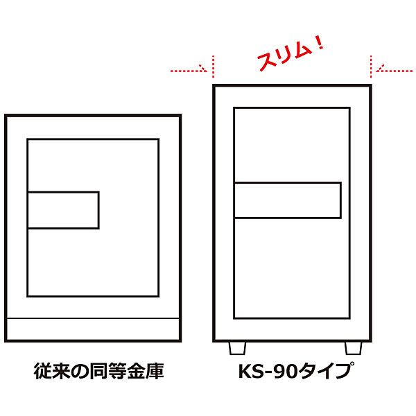 日本アイ・エス・ケイ 特殊マグネットロック式耐火金庫 KS-90MN