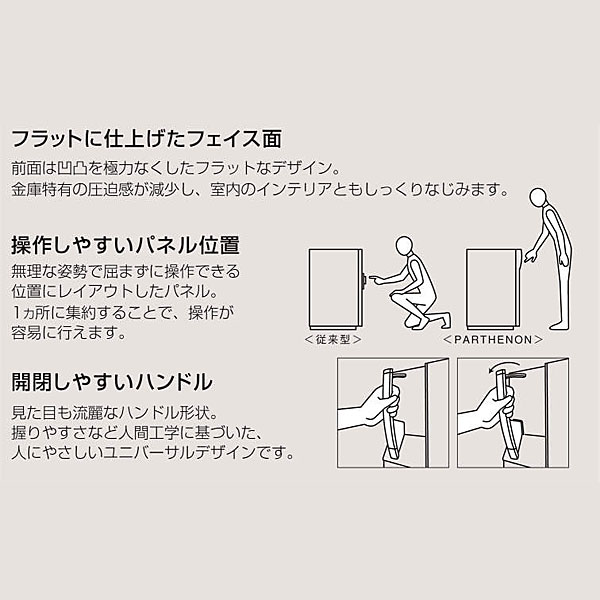 okamura オカムラ パルテノン2時間耐火・耐破壊金庫＜ダイヤル