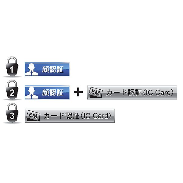 PLUS vX L6ǖʎ[p ωΌ s500pF؎ L6-F105FG-FIN