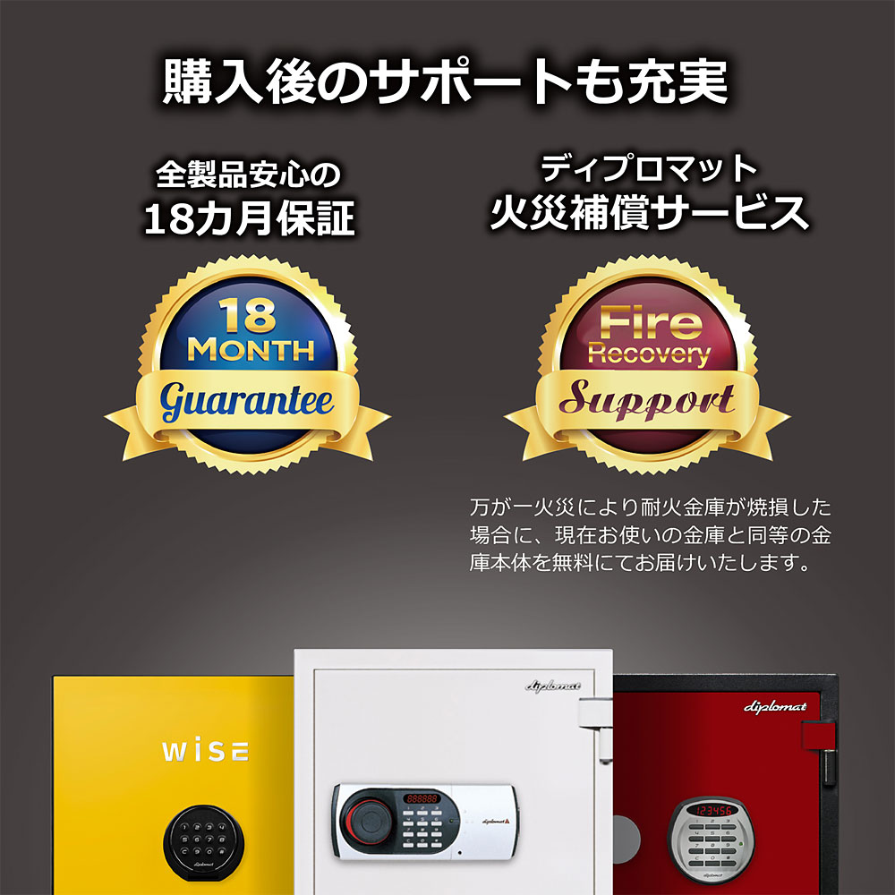 店 PIPI HOUSEディプロマット 125EN88WR 60分耐火 耐水金庫 25? テンキー式 警報アラーム付き ホワイト 