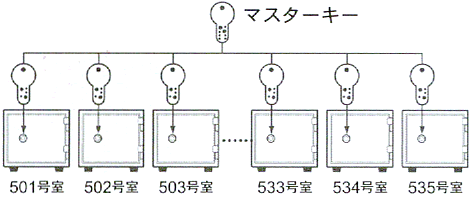 }X^[L[A}X^[io[