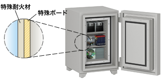 EIKO エーコー データセーフ金庫＜シリンダー錠＞ DX-103 - 金庫通販の
