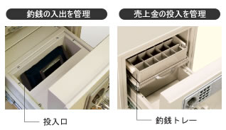 上段は従業員、下段は管理者でと使い分けができる