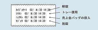 内蔵プリンターで印字されます