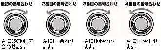 キングスーパーダイヤル錠
