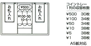 ASB-27EASB-27B̐}  RCg[1̎ei500~F30/100~F34/50~F34/10~F38/5~F38/1~F38/A5Ήj