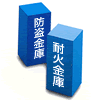 実は金庫には2種類あります。