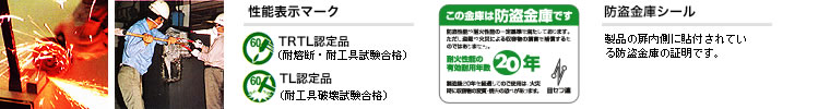 TRTLグレード試験イメージ